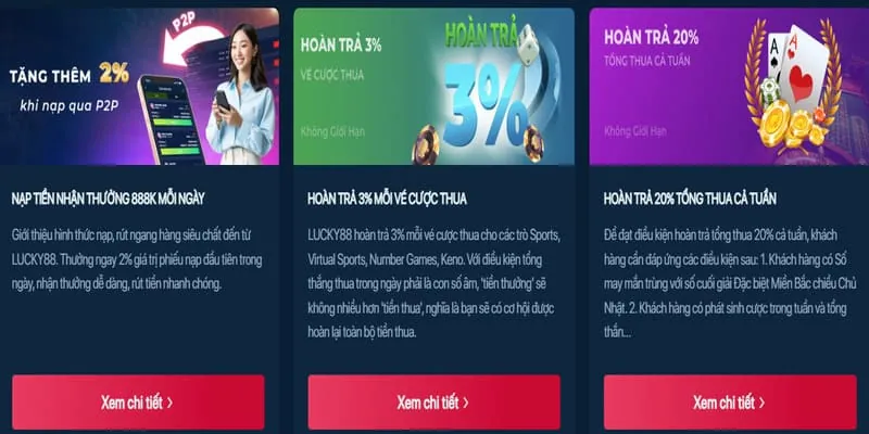 Quy trình rút tiền từng bước tại xin88 us